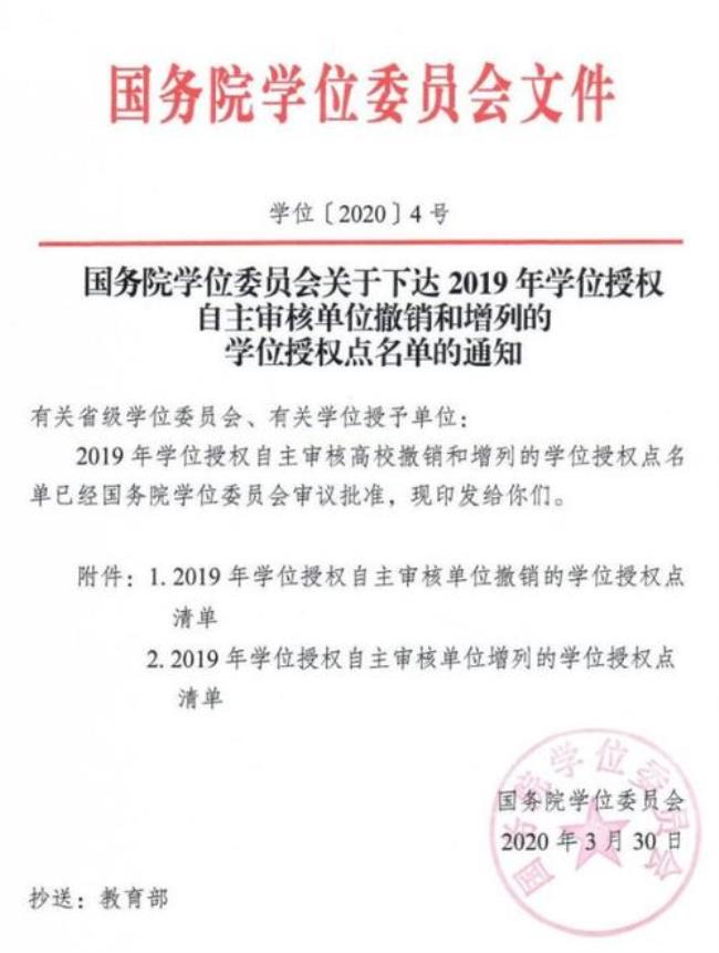 硕士学位授权一级学科是什么