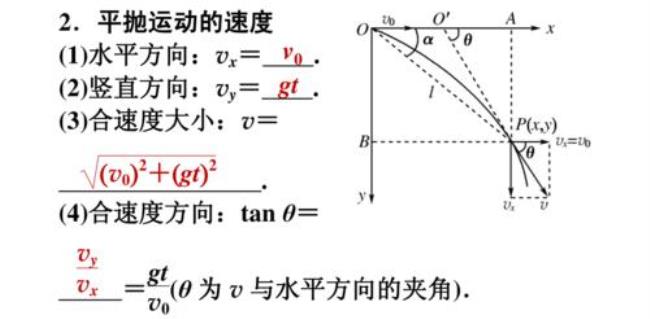 小车拐弯时向心运动的原理