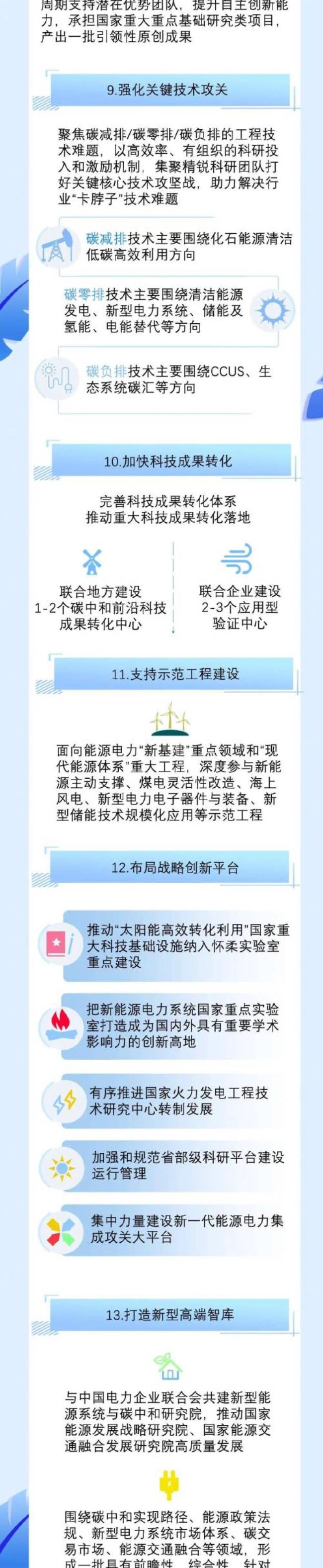 电网建设三年行动计划