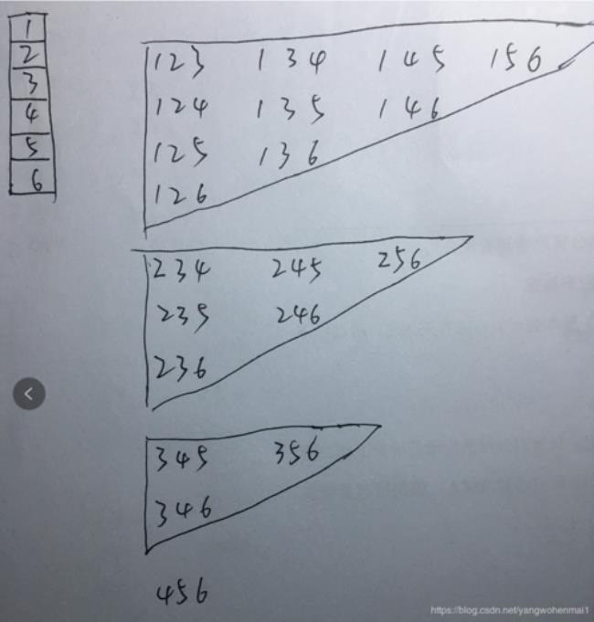 排列和组合太难学了怎么办