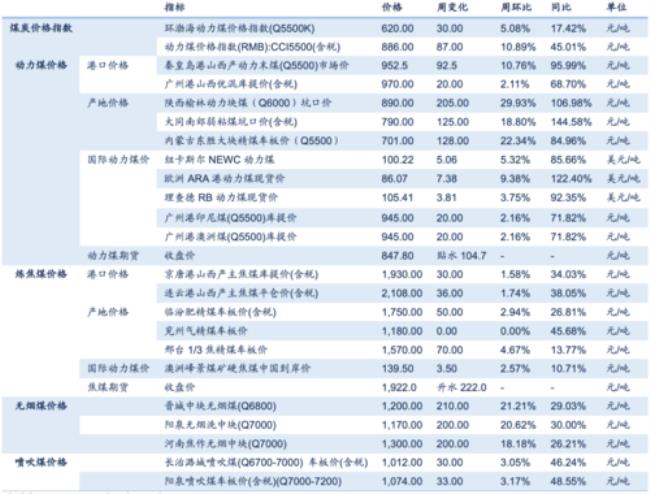 132241是哪里身份证