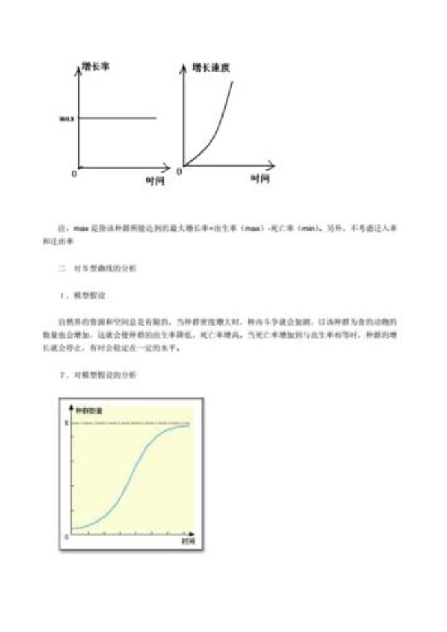 增长率和增长速率的区别是什么