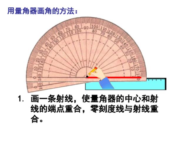 用尺规作角的要点