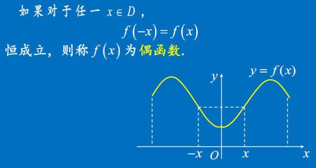 偶函数表示方法