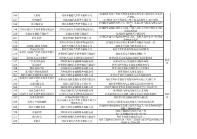 中石化职业资格证书查询