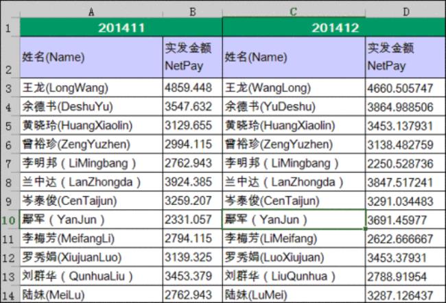 27号算不算10月底