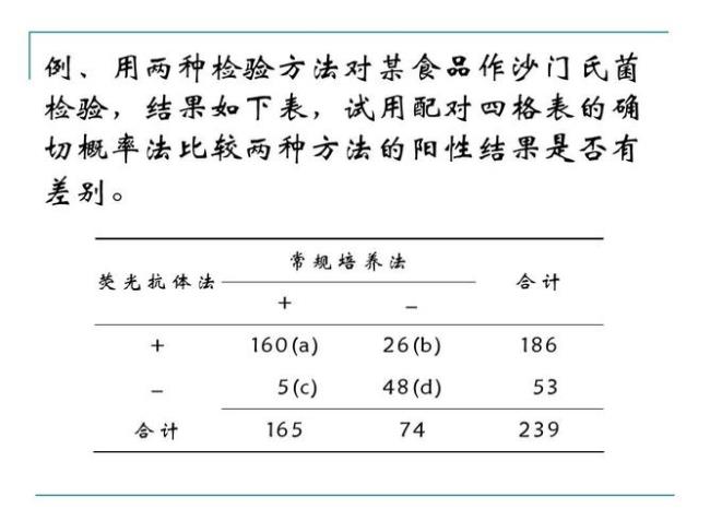 配对四格表的计算公式有