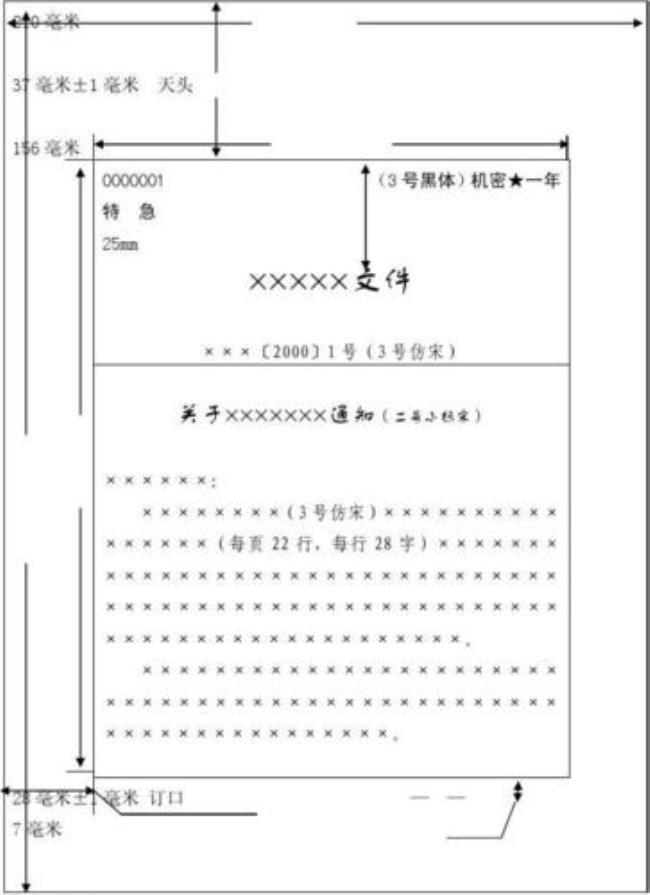 公文行文规范包括哪几个方面