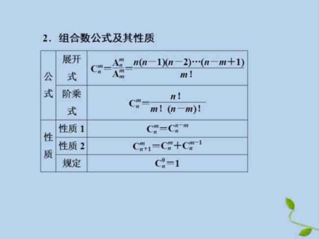 排列组合平均分组什么意思