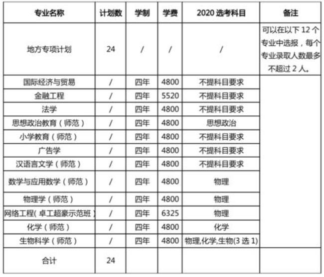 浙江农业大学招生代码