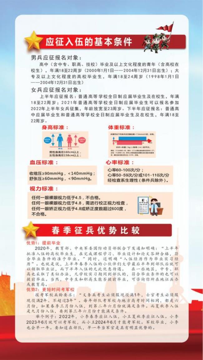 2022征兵春招报名时间