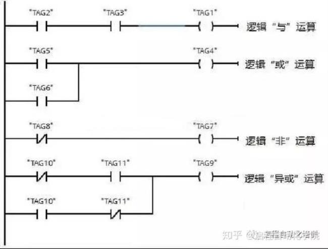 scl语言中orb是什么