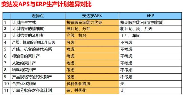 为什么制药工程不让考药师证