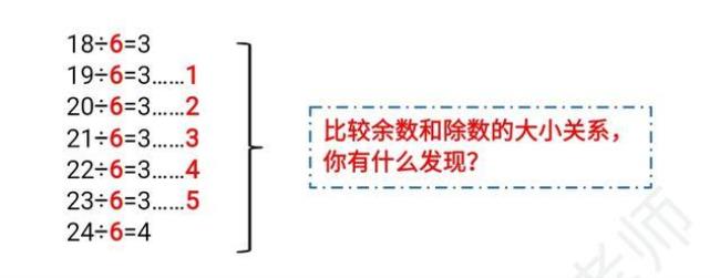 一个数9如果有余数最大是几