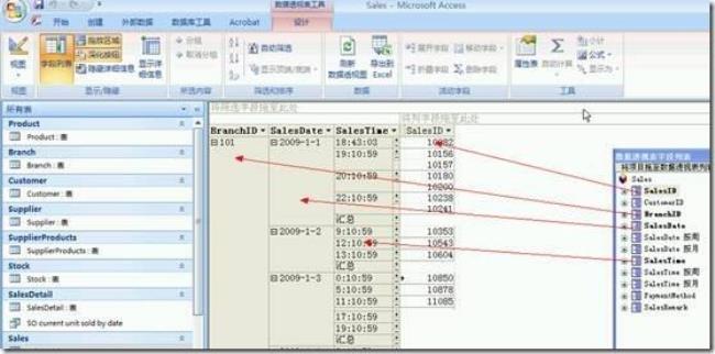 access怎样创建数据透视表