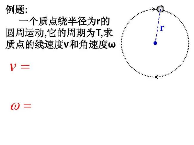 圆周运动周期公式