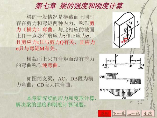 刚性和强度的区别