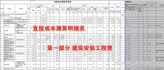 定额分配法计算公式