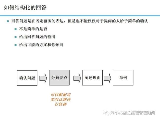 结构化表达的特点