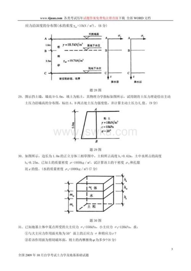 梯形均布载荷作用点