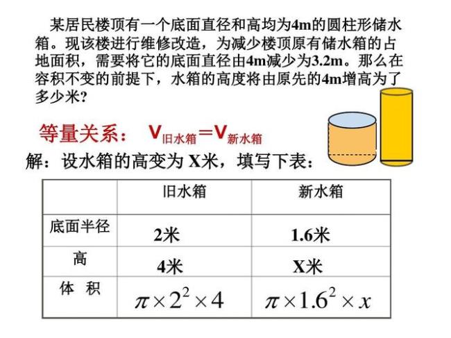 圆柱的方程