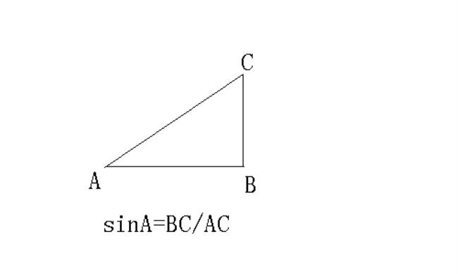 三角函数正弦的各个特殊值