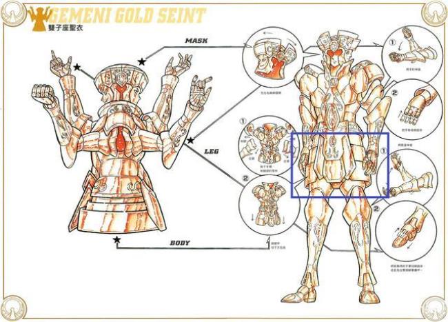 圣斗士星矢十二黄金圣斗士介绍