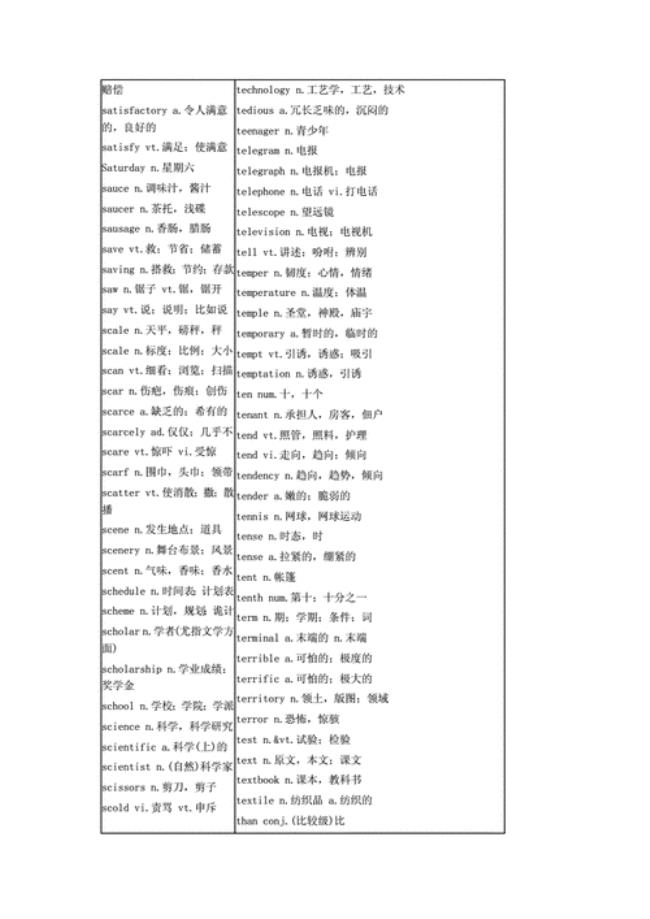 高中词汇和四六级词汇区别