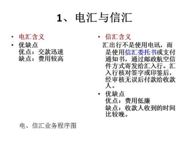 托收是顺汇还是逆汇