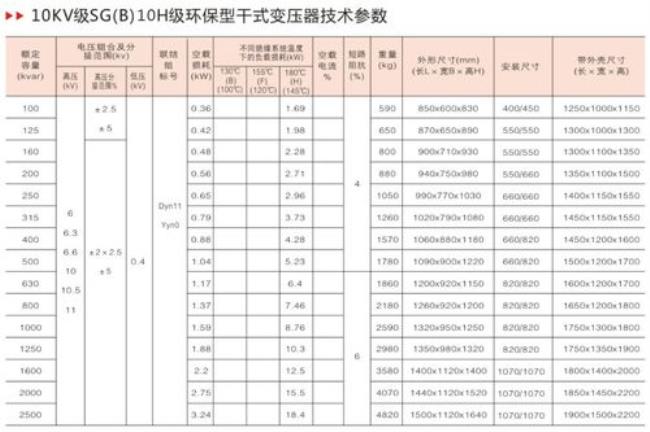 变压器高对低阻值是多少