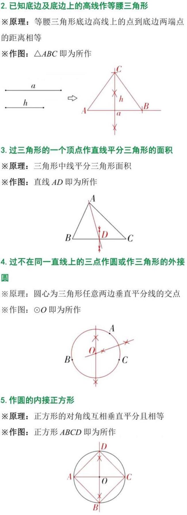 尺规作图怎么画一个已知角