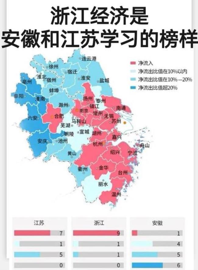 安徽和江苏什么时候是一个省