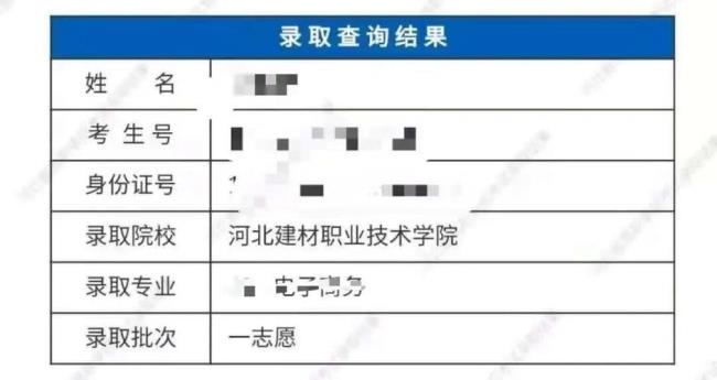 河北省的单招招生对象是什么