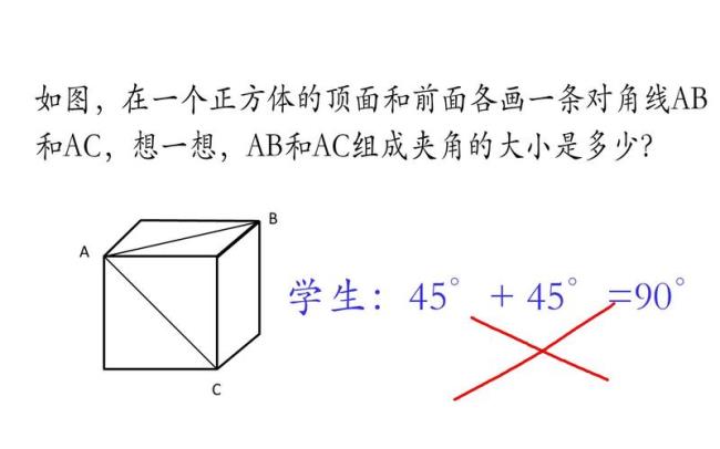 正方体体对角线性质