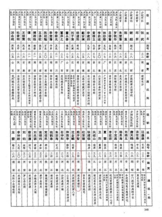 1943年黄埔军校第几期