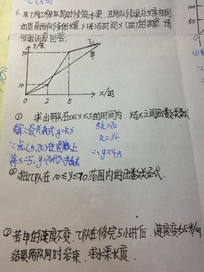 一元一次方程与一次函数交点