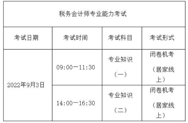 高级管理会计师报名时间及条件