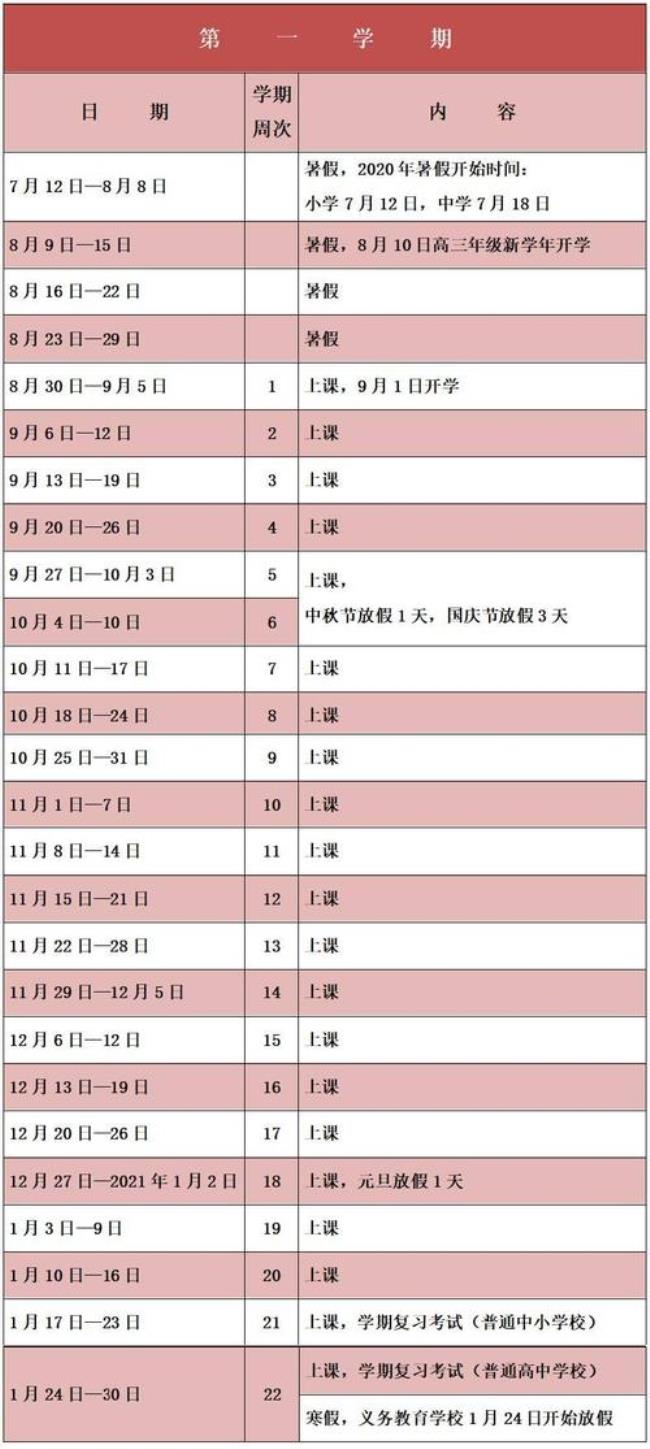 2022年深圳高中放寒假时间表全年