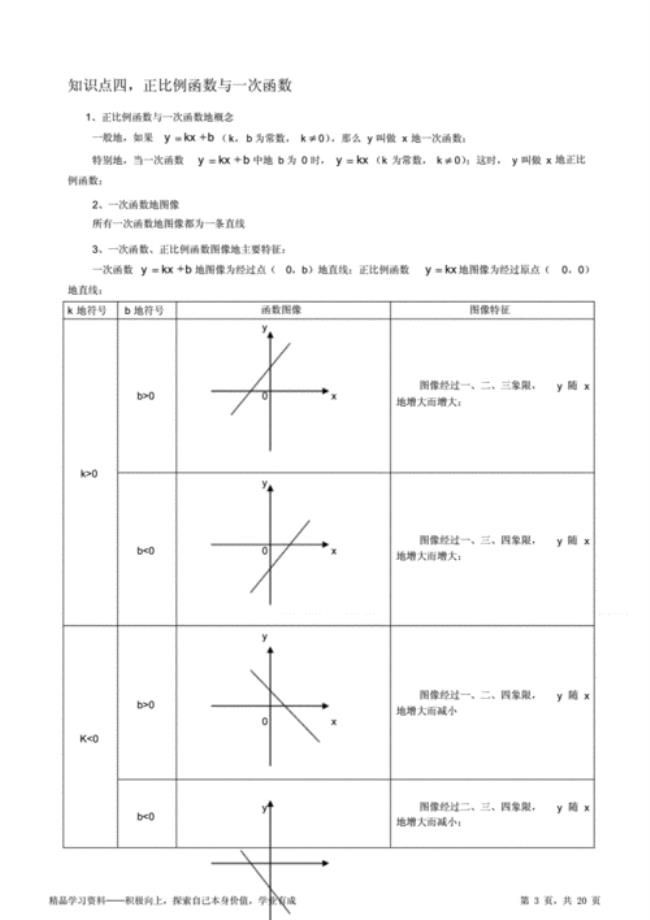 二次函数和一次函数的最值坐标