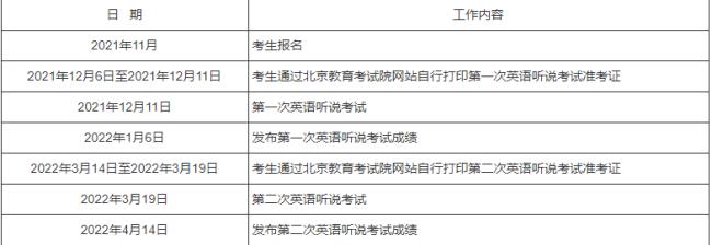 2022年注会考试时间安排表