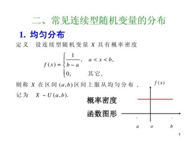 二维均匀分布概率密度函数公式