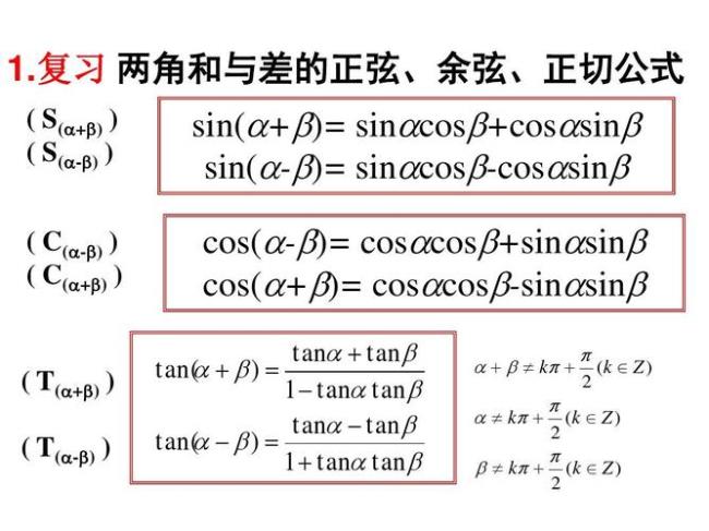 正弦余弦转换公式大全图片