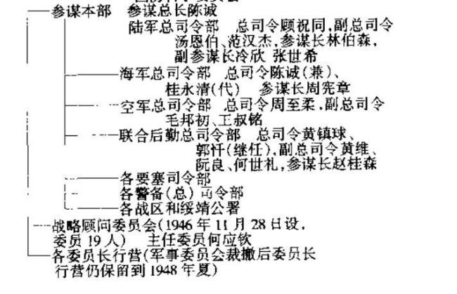 什么叫隶属关系