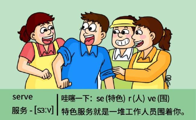 serve you 和 serve for you的区别