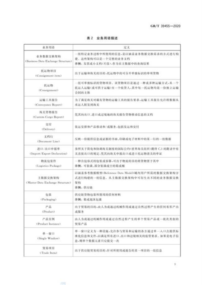 简述技术贸易与货物贸易的区别