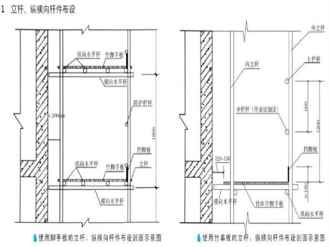 纵向水平杆怎么设置