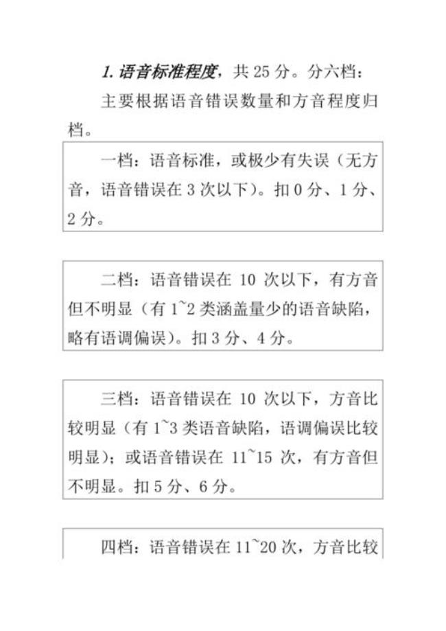 64.5是普通话几级