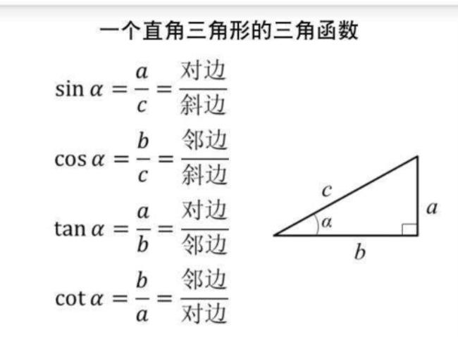 sin和cos的对称中心点和对称轴是什么