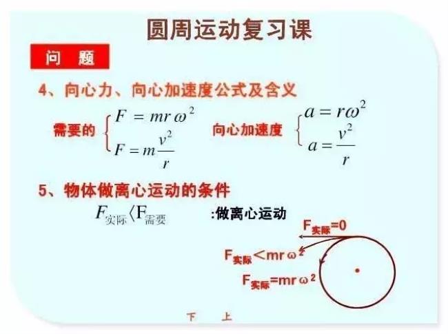 圆周运动中t的公式