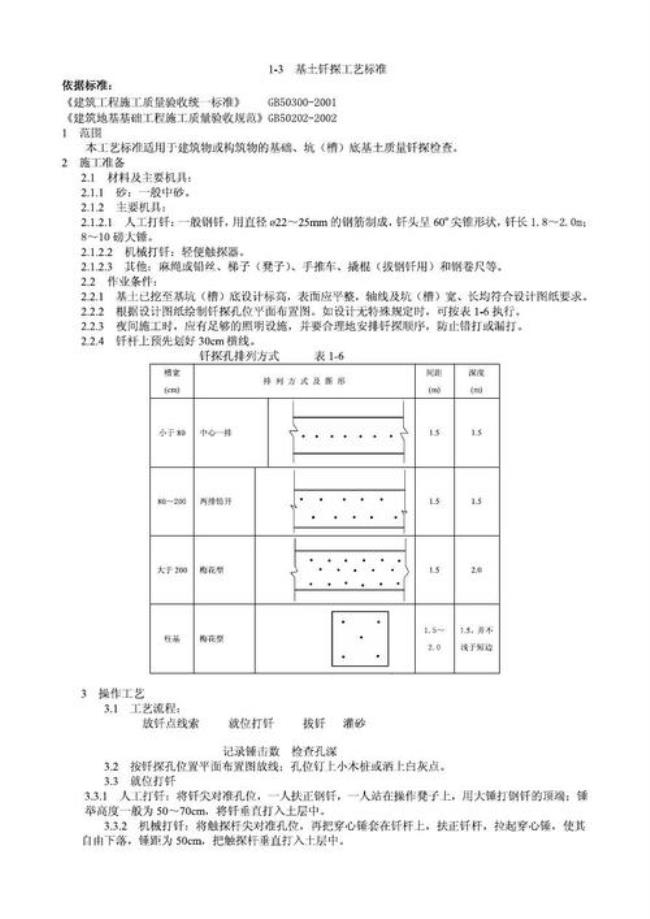 钎探锤击数多少为合格